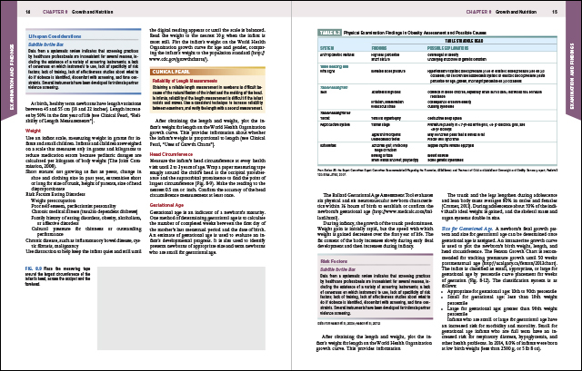 Seidels Guide to Physical Examination